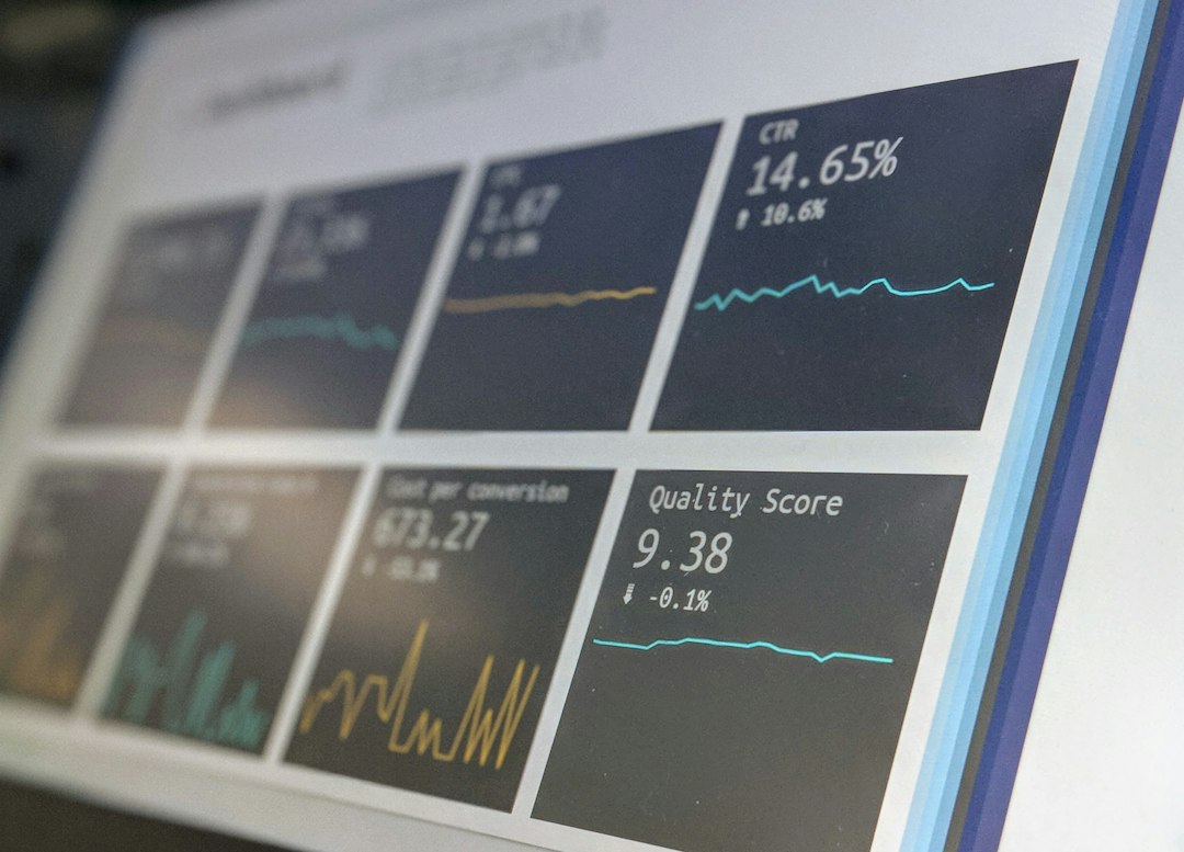 CRM and Sales Data Reporting