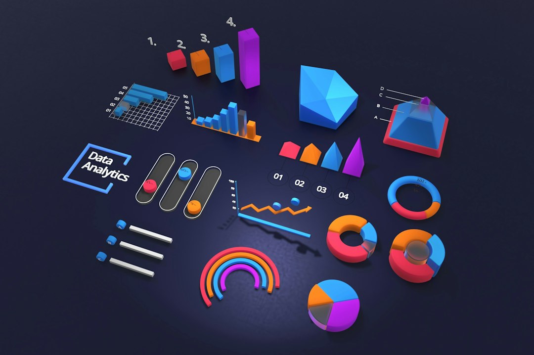 Supply Chain Interface