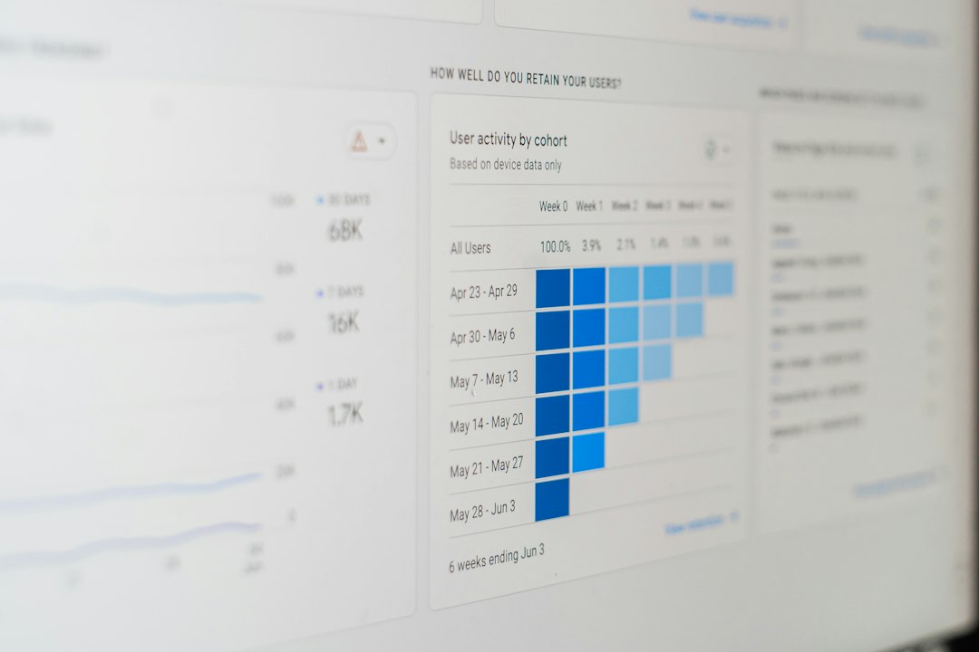 Self-service Vendor & Purchase Portal